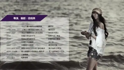 徐晓燕四毛导演个人简历