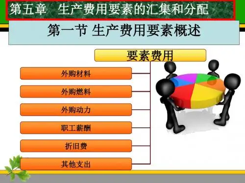 第五章  生产费用要素的汇集和分配