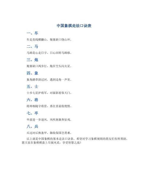 中国象棋走法口诀表