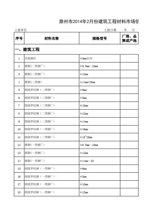 滁州市2014年2月份建筑工程材料市场信息价
