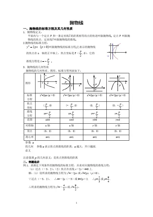 抛物线及性质