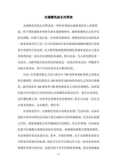 光谱颜色波长对照表