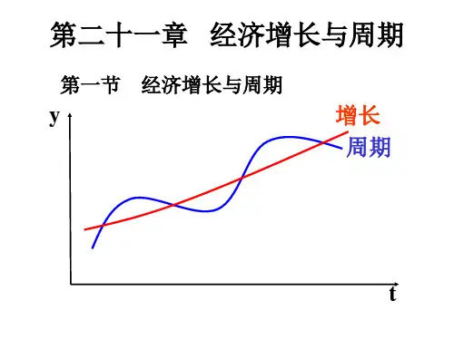 马工程西方经济学21 经济增长与周期