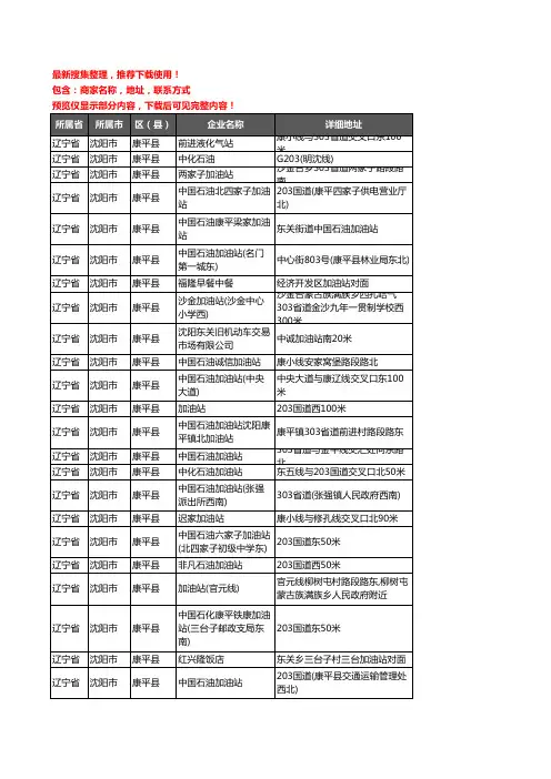 新版辽宁省沈阳市康平县加油站服务企业公司商家户名录单联系方式地址大全66家