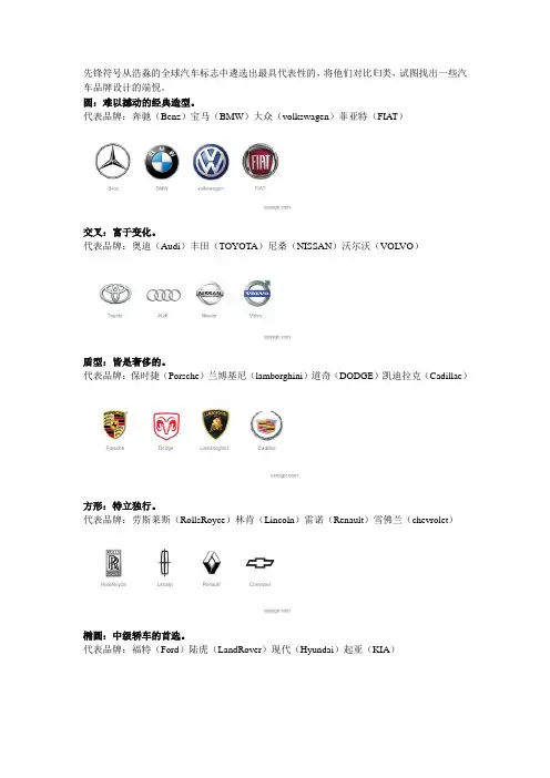 全球汽车标志设计分析