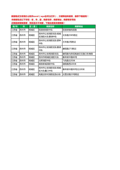 新版江苏省苏州市相城区消防工商企业公司名录名单黄页大全10家