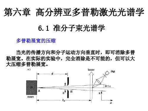 最新2019-第六章高分辨亚多普勒激光光谱学-PPT课件
