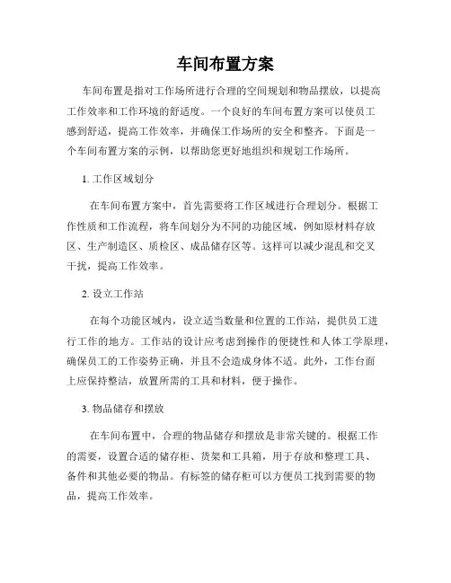 车间布置方案
