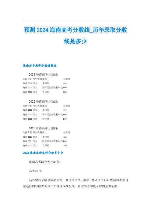 预测2024海南高考分数线历年录取分数线是多少