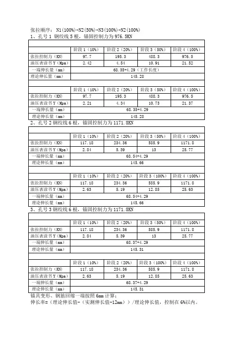 T梁张拉计算公式
