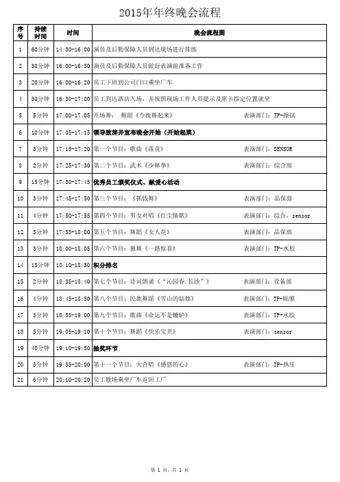 2016年年终晚会节目流程及值班表