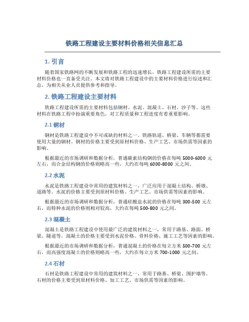 铁路工程建设主要材料价格相关信息汇总