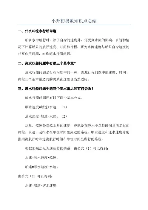 小升初奥数知识点总结