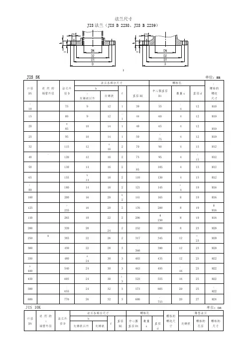 JIS日标法兰尺寸标准