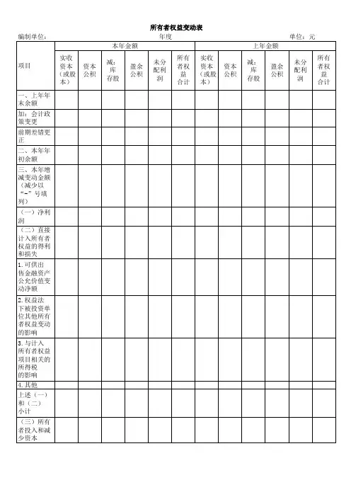 所有者权益变动表表格模板