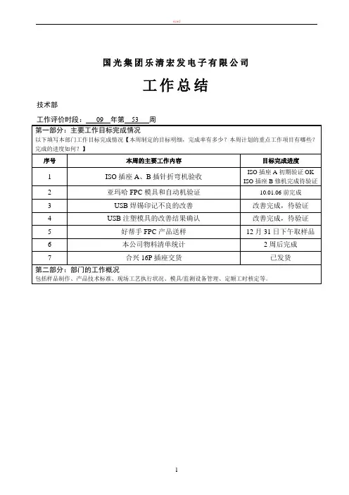 技术部     周工作总结报告
