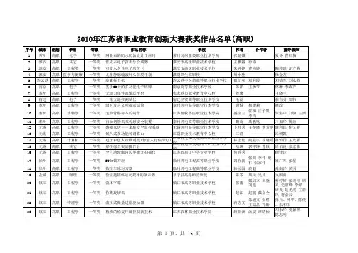 2010年江苏省职业教育创新大赛获奖作品名单