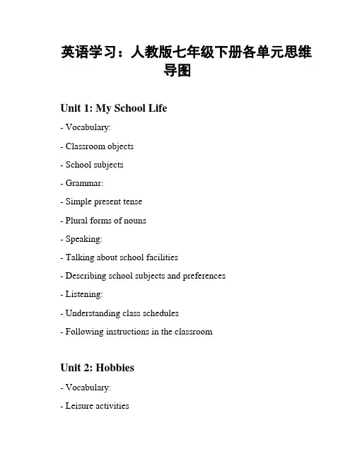英语学习：人教版七年级下册各单元思维导图