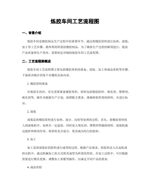 炼胶车间工艺流程图