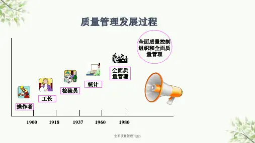 全面质量管理TQ2课件