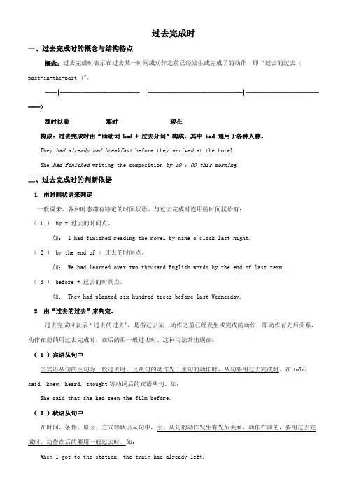 精华版过去完成时讲解
