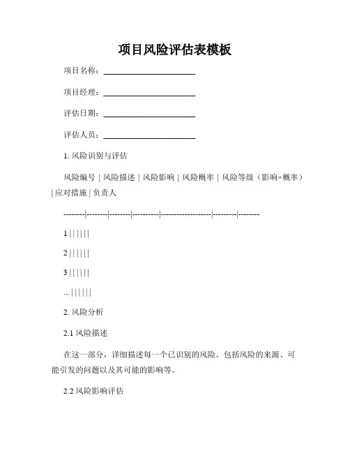 项目风险评估表模板