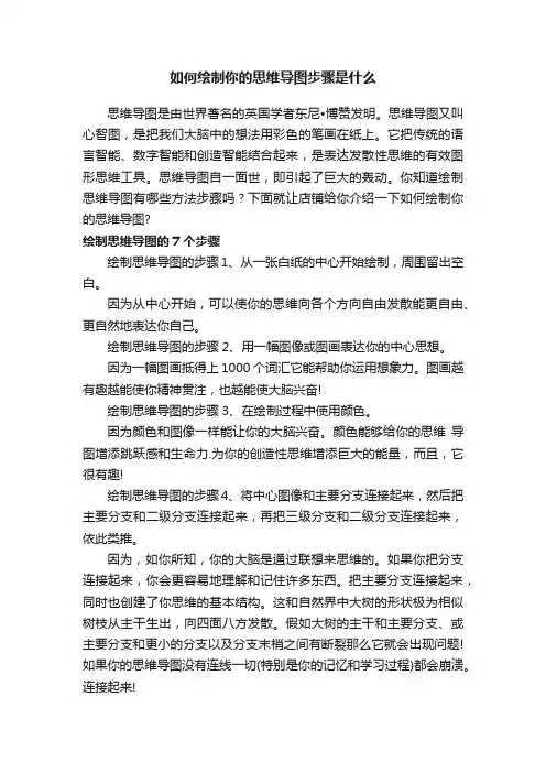 如何绘制你的思维导图步骤是什么