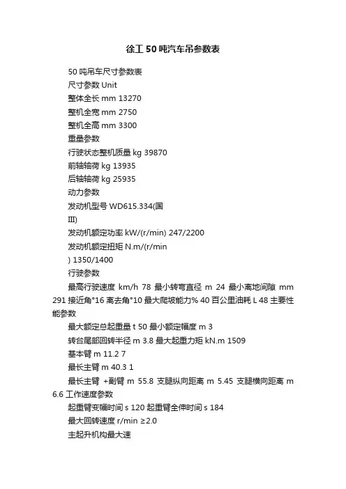 徐工50吨汽车吊参数表