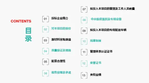 学校食堂承包方案PPT