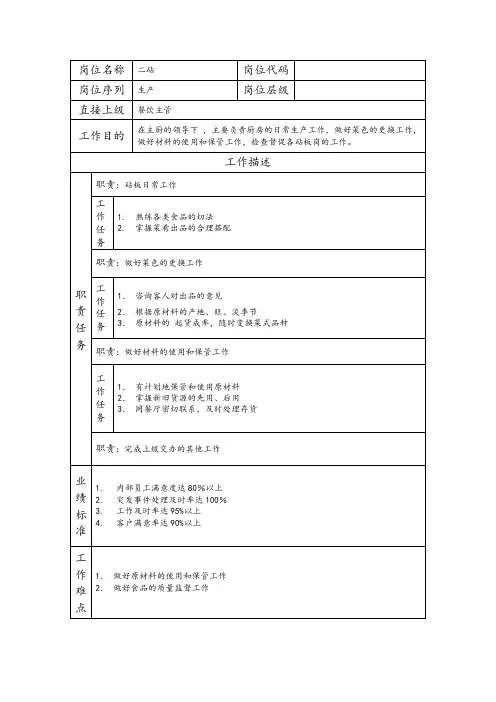 二砧--物业管理类公司岗位职责说明书