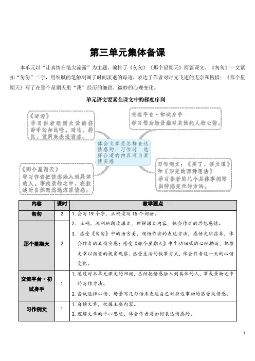 最新部编版人教版六年级语文下册 课件PPT 第三单元集体备课 教案