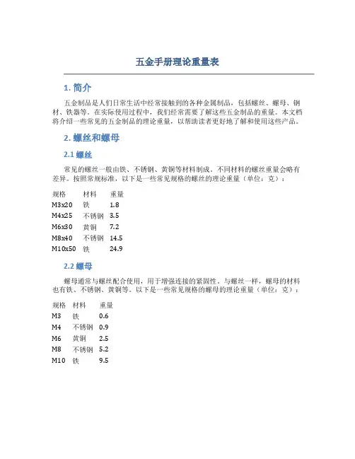 五金手册理论重量表
