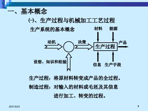 机械制造加工工艺文件制定