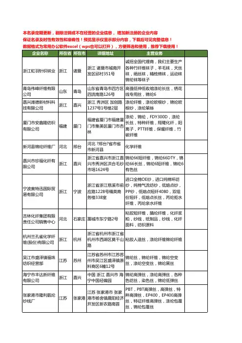 新版全国锦纶纤维工商企业公司商家名录名单联系方式大全243家