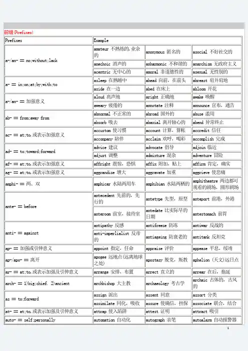 前缀表