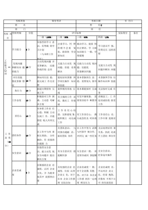 新员工试用期考核表(样本)