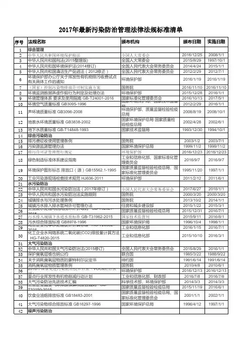 2017年最新污染防治管理法规标准清单