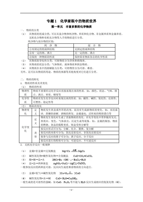 高中化学(苏教版)必修1 知识点总结最终版