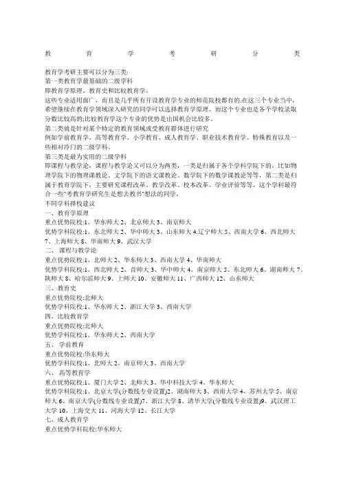 教育学考研什么专业院校最好考