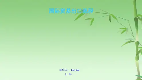 国际贸易出口流程(共18张PPT)
