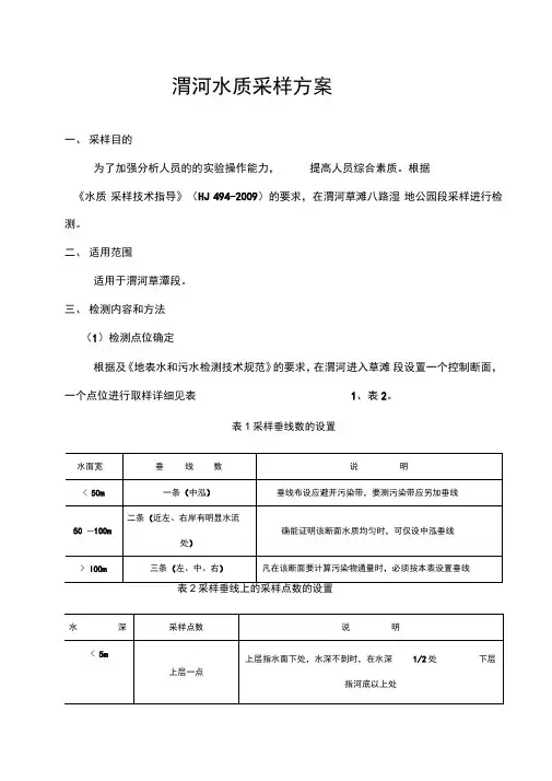 环境监测采样方案