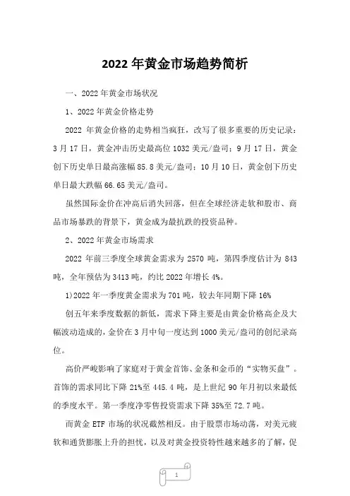 2022年黄金市场趋势简析