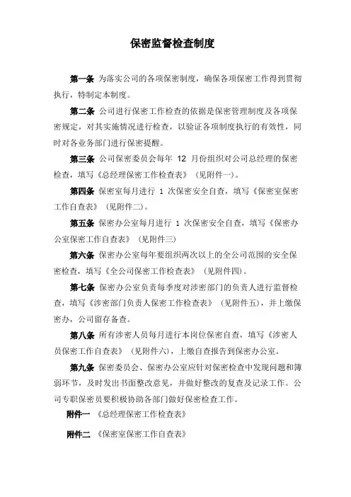 保密监督检查制度