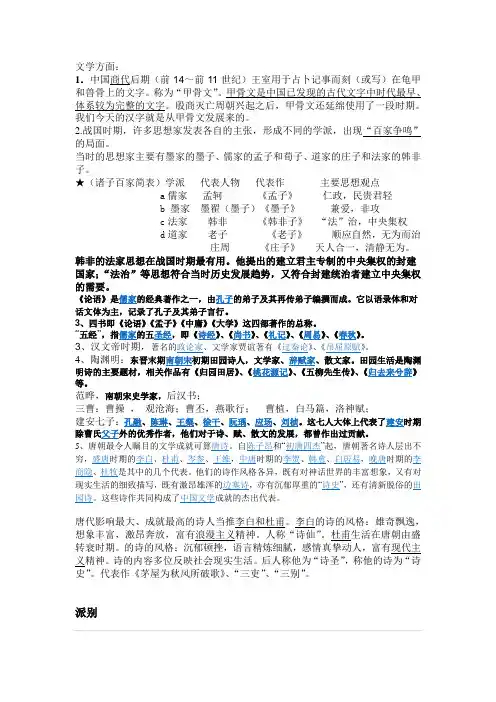 行测 历史科技文化