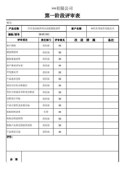 APQP第一阶段评审表