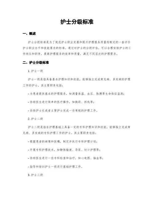 护士分级标准