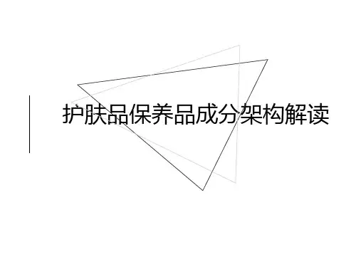 护肤品配方成份分析