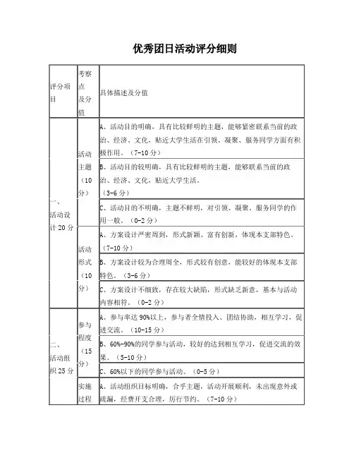 优秀团日活动评分细则