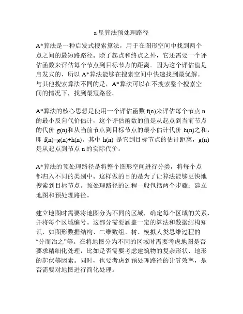 a星算法预处理路径