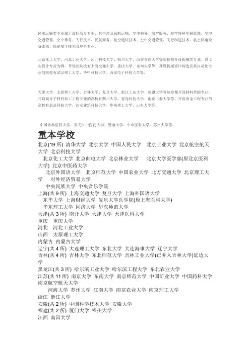 201学校名称